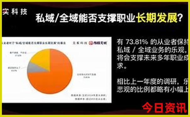 哈尔滨有哪些景点值得玩
